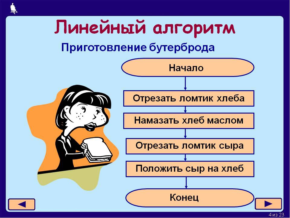 7 видов статей для работы с родителями: описание, применение.